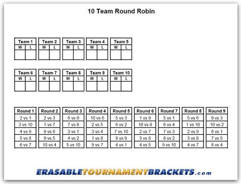10 Team Round Robin Cornhole Tournament Bracket
