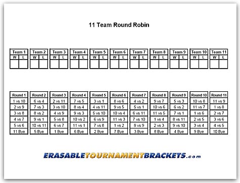 round robin tournament brackets template