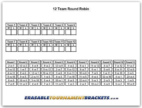 Printable 12 Team Round Robin Tournament Bracket  Team schedule, Happy  mothers day messages, Tournaments