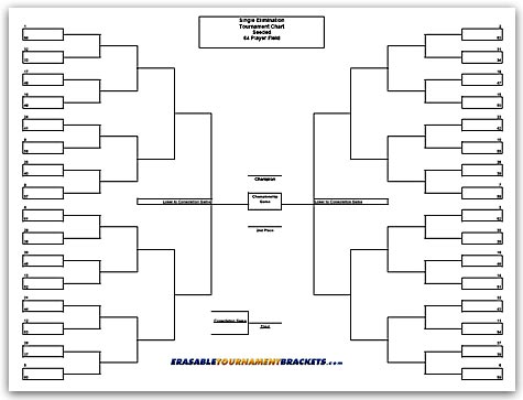 Cornhole Tournament Bracket