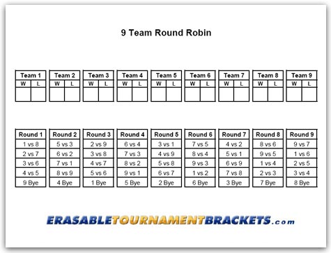 9 Team Round Robin Cornhole Tournament Bracket