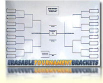 32 Team Double Elimination Seeded Tournament Brackets -  !