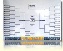 Free Cornhole Tournament Printable Brackets