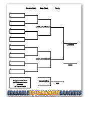 round robin tournament brackets template