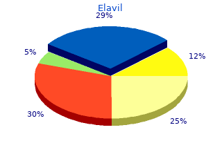 buy elavil 50mg otc