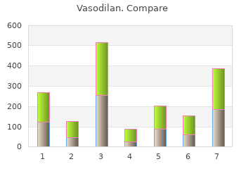 buy vasodilan 20 mg mastercard