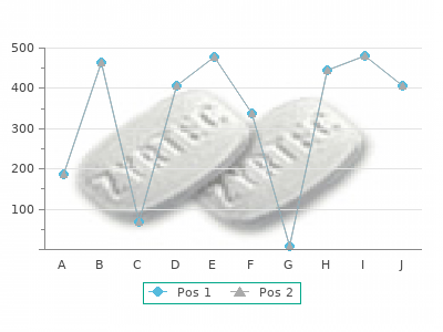 safe venlor 75mg