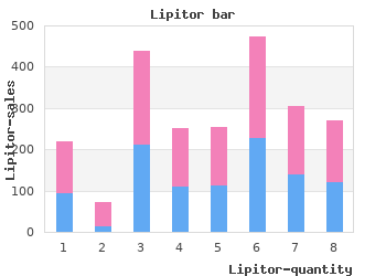 generic lipitor 40 mg without a prescription