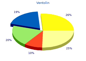 generic ventolin 100mcg otc